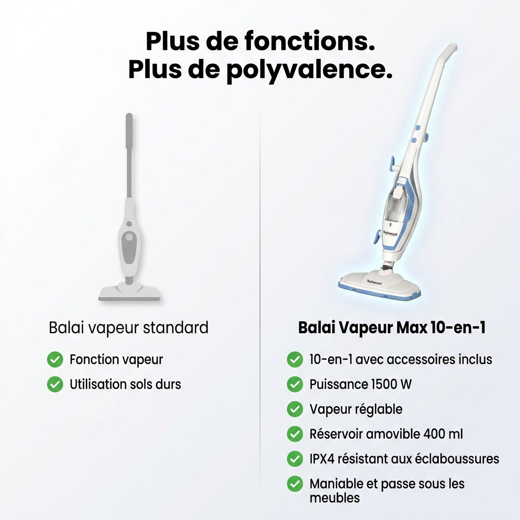 Balai Vapeur - Max 10 en 1