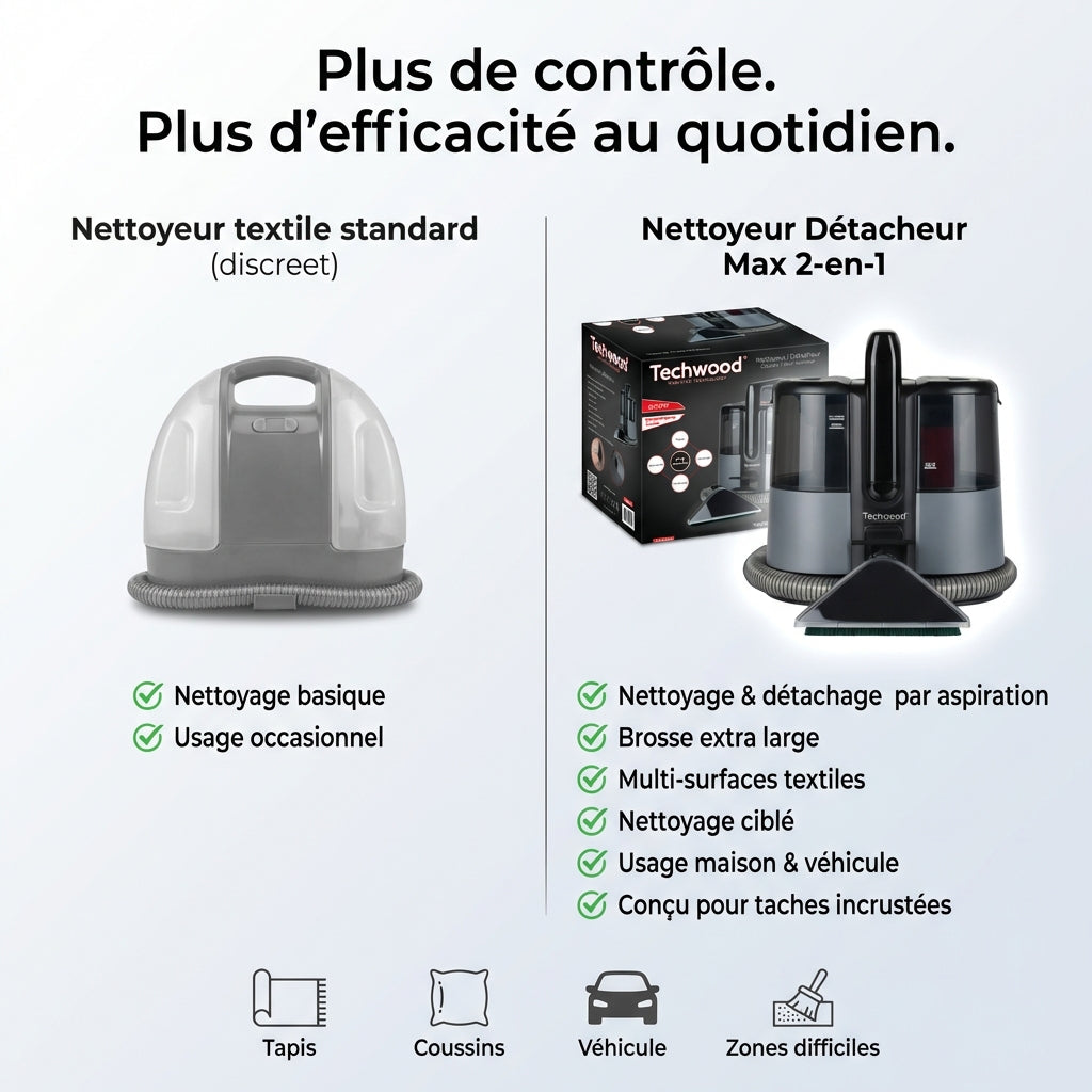 Nettoyeur Détacheur - Max 2 en 1