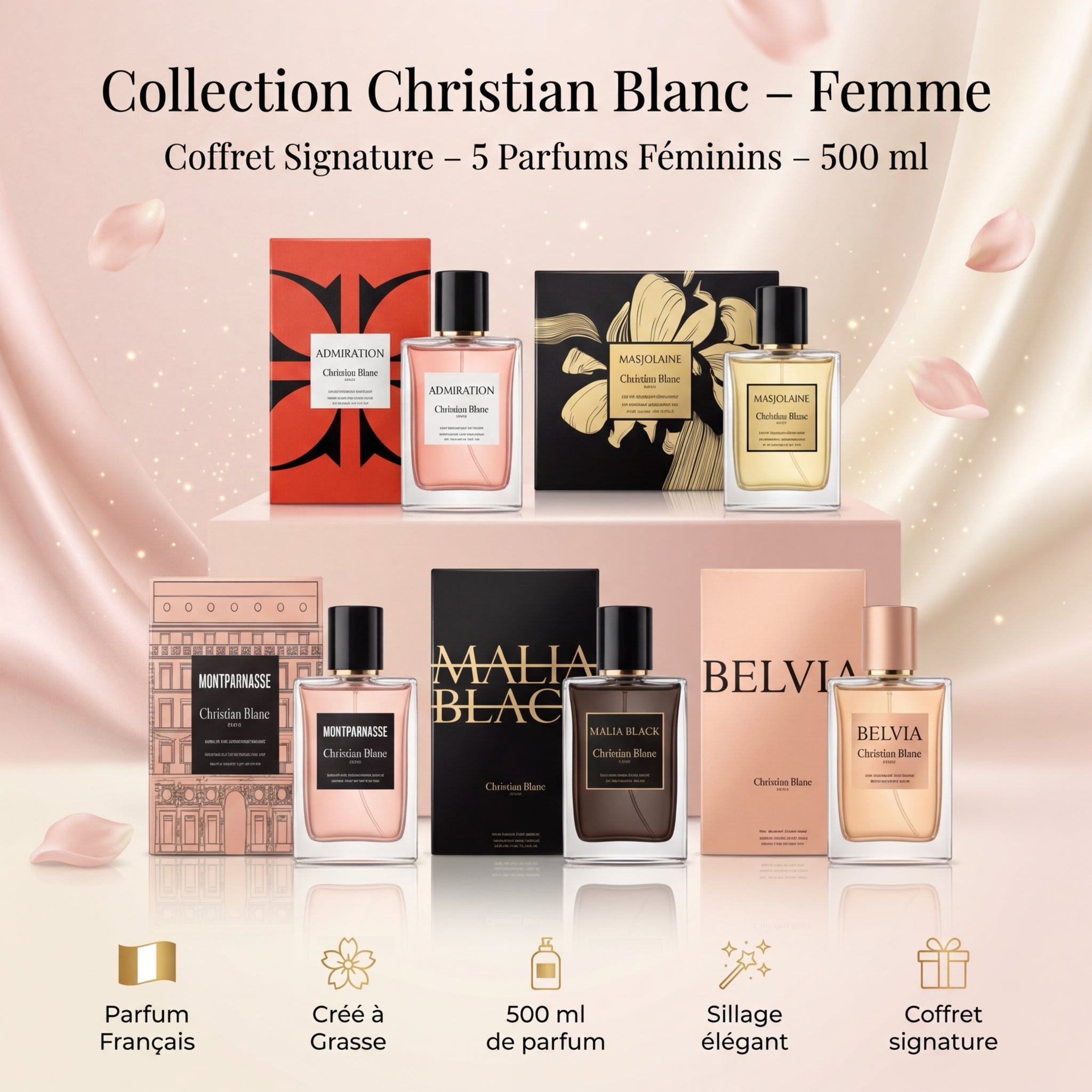 Collection Christian Blanc Parfum Pour Femme