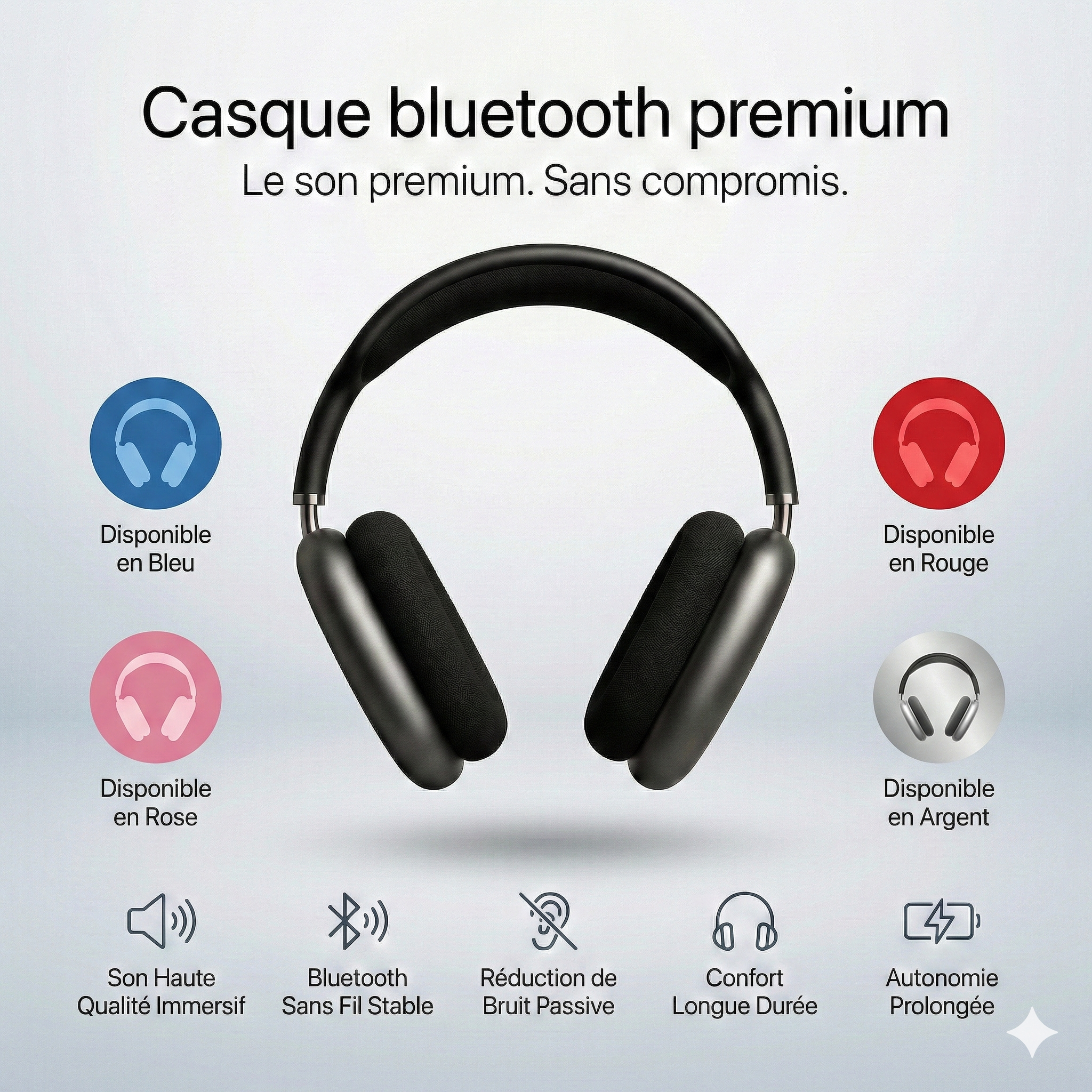 Casque Bluetooth premium